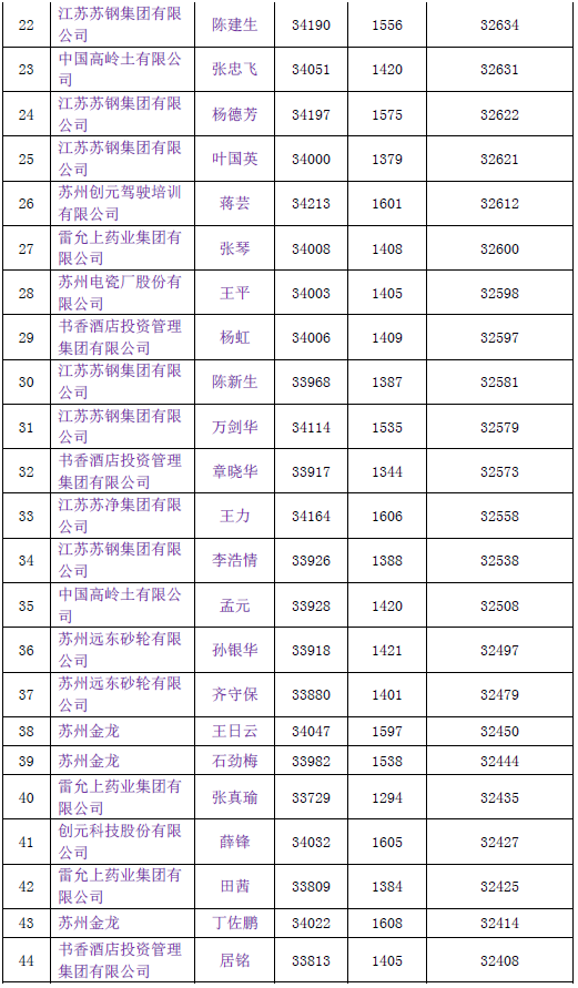 學(xué)習(xí)強國2.png